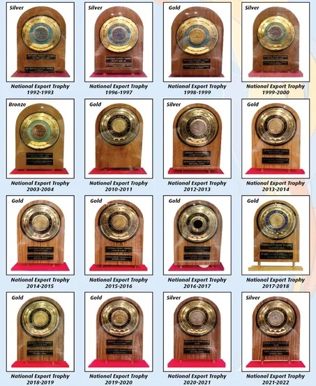 Awards & Recognition